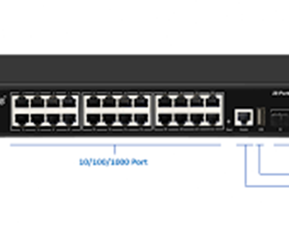 Network Yapılandırma Sistemleri Konya